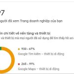 SEO MAPS TOP